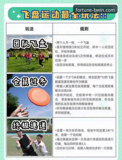 BWIN必赢怎么玩：创新玩法与官方指南详解