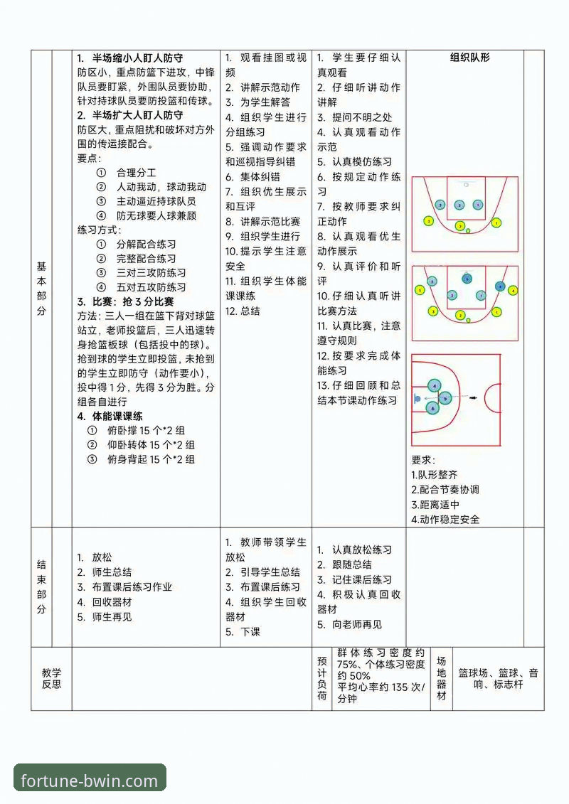如何通过专业体育平台深度解析一场NBA的进攻盛宴？